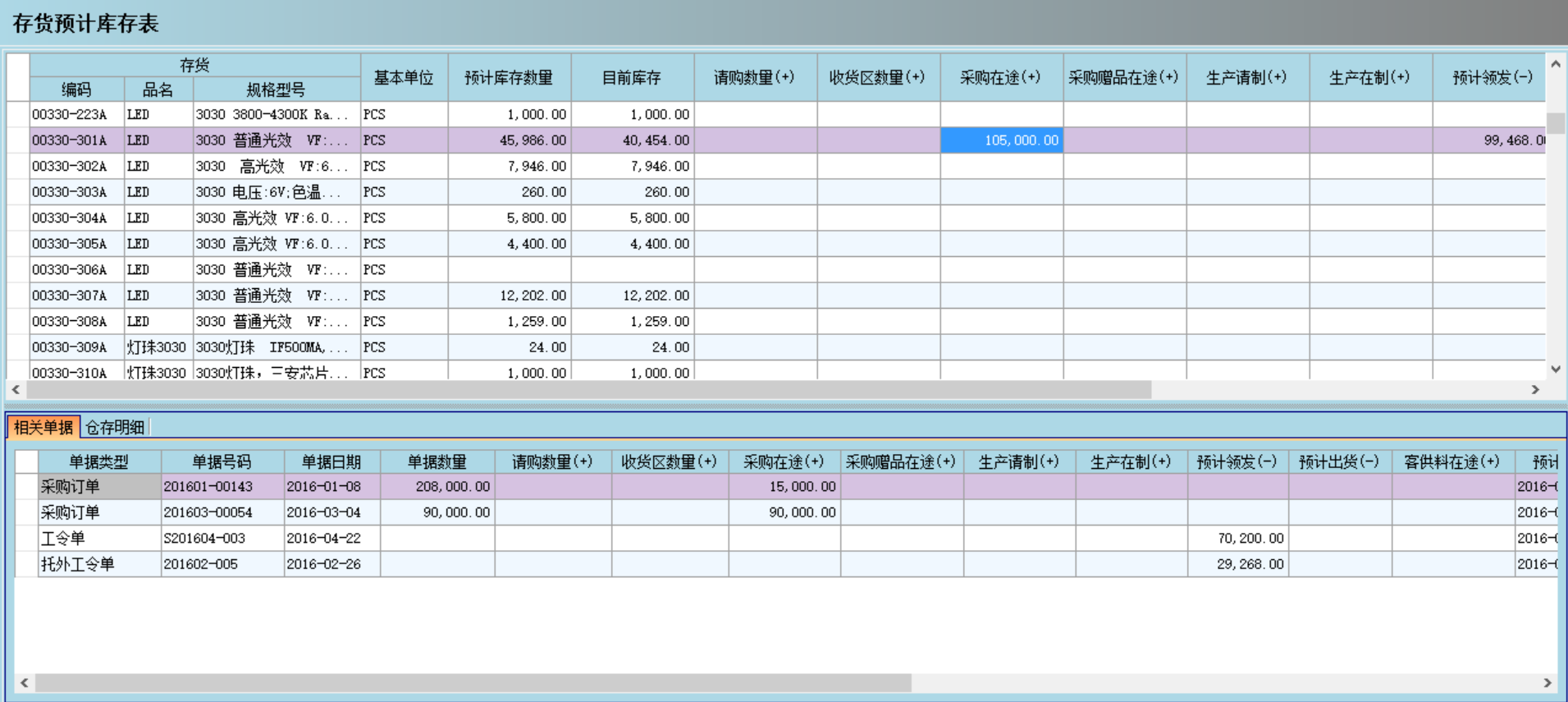 米兰体育网页版-米兰体育（中国）官方在线登录
是否能帮助企业实现零库存?
