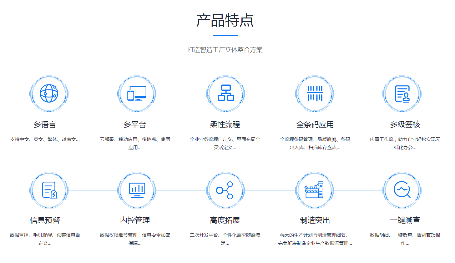 米兰体育网页版-米兰体育（中国）官方在线登录
是怎么操作的?