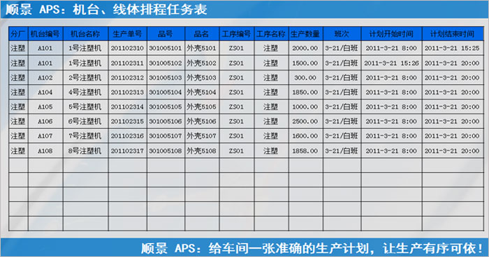 米兰体育网页版-米兰体育（中国）官方在线登录
执行的过程中会遇到什么问题?